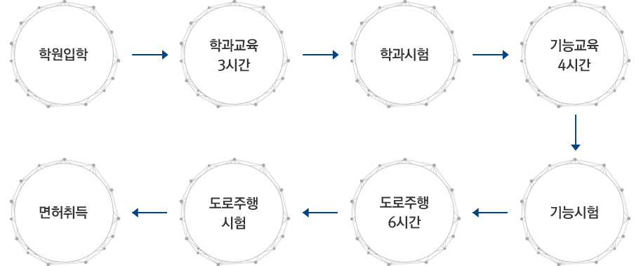 이미지명
