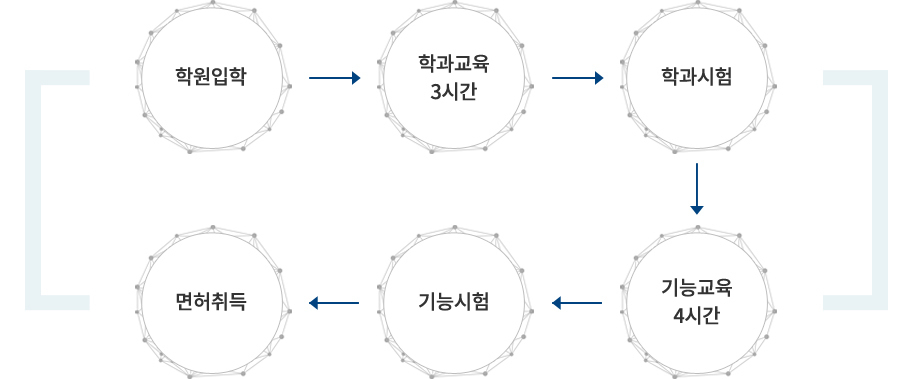 이미지명